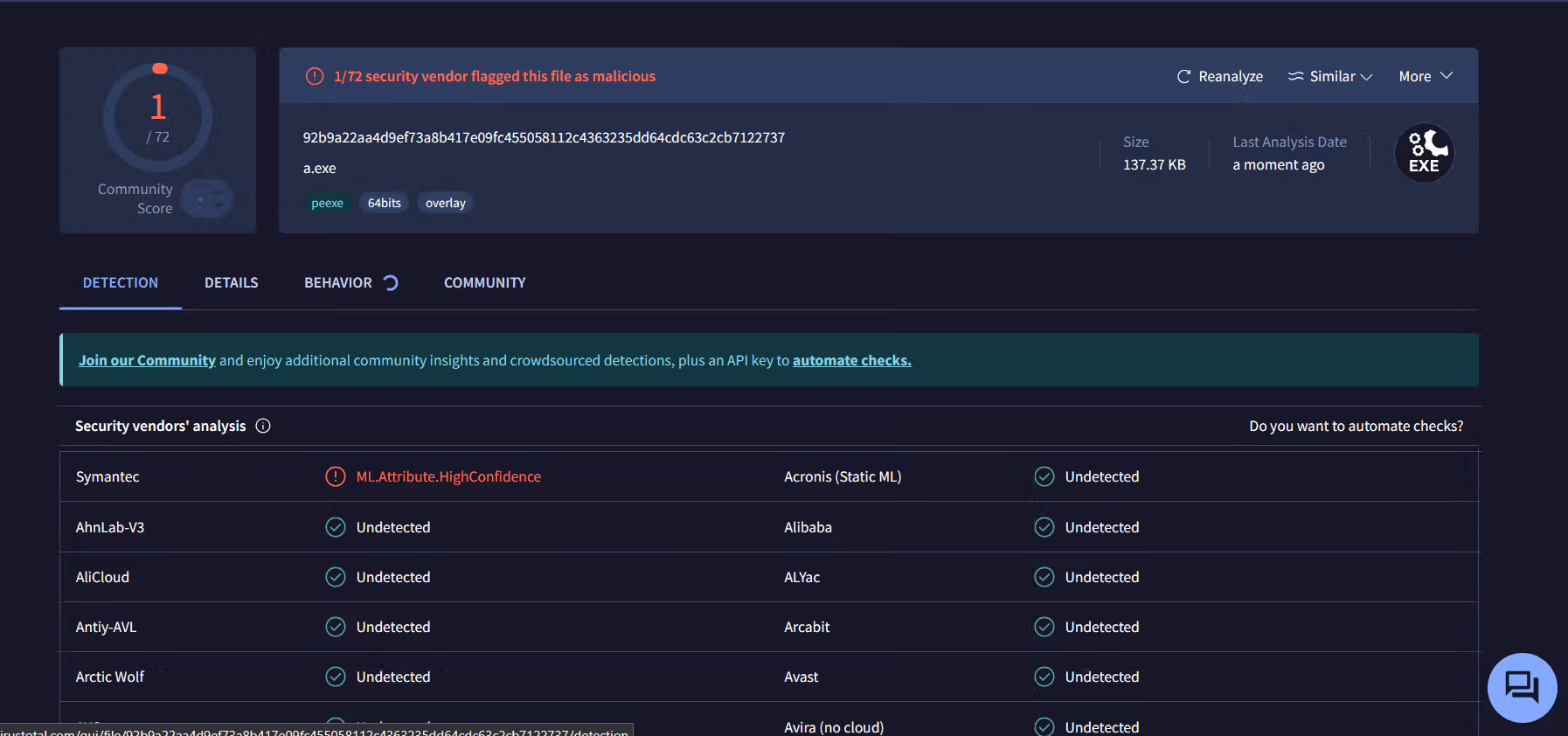 We can see that it was able to evade detection, with only 1 out of 72 vendors flagging it and this was without applying any evasion techniques.